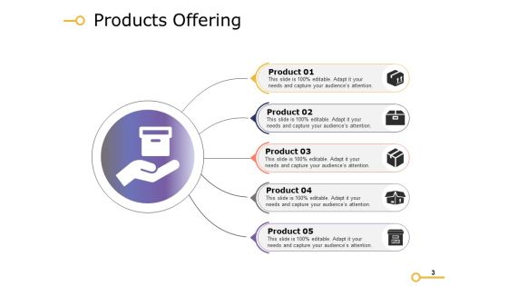 Sales Improvements Ppt PowerPoint Presentation Complete Deck With Slides Slide03