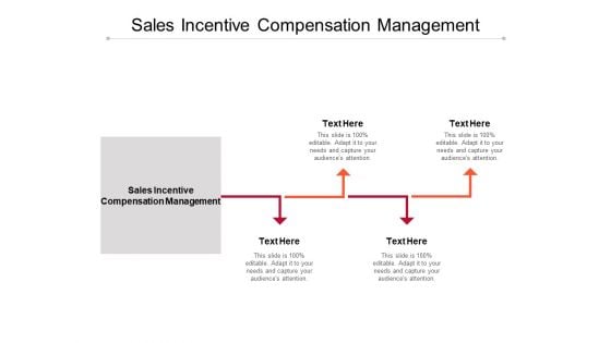 Sales Incentive Compensation Management Ppt PowerPoint Presentation Gallery Gridlines Cpb Pdf