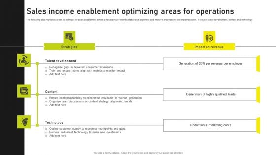 Sales Income Enablement Optimizing Areas For Operations Elements PDF