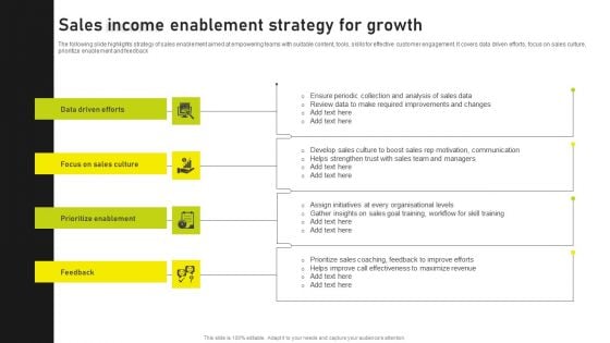 Sales Income Enablement Strategy For Growth Microsoft PDF