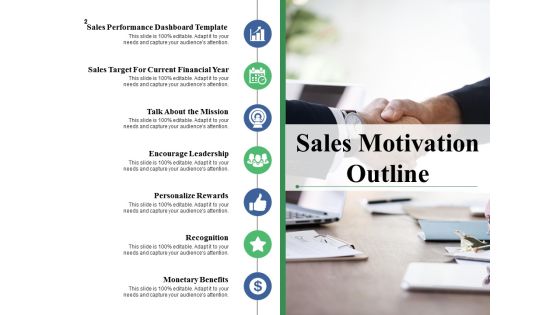 Sales Inspiration Ppt PowerPoint Presentation Complete Deck With Slides Slide02