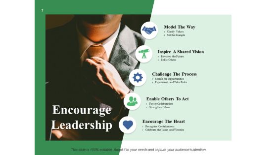 Sales Inspiration Ppt PowerPoint Presentation Complete Deck With Slides Slide07