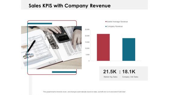 Sales KPIS With Company Revenue Ppt PowerPoint Presentation File Graphics Design PDF