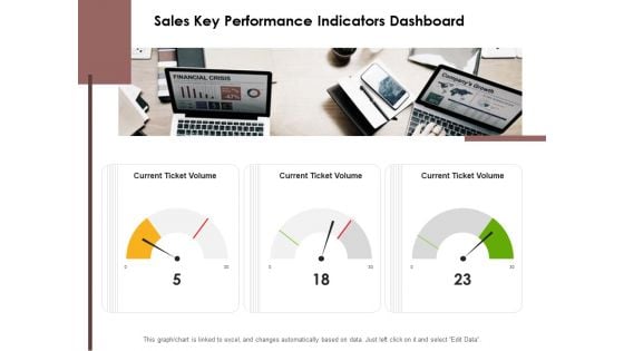 Sales Key Performance Indicators Dashboard Ppt PowerPoint Presentation Icon PDF