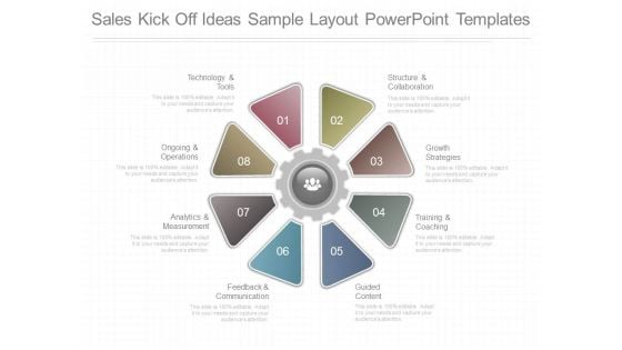 Sales Kick Off Ideas Sample Layout Powerpoint Templates