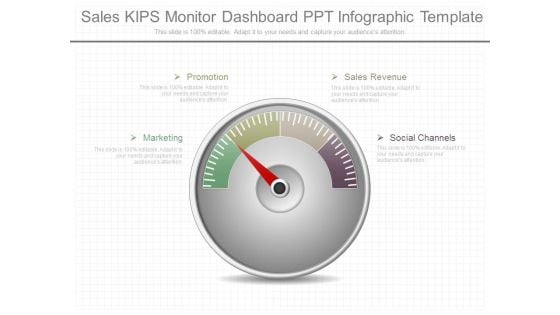 Sales Kips Monitor Dashboard Ppt Infographic Template