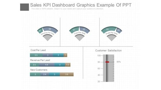 Sales Kpi Dashboard Graphics Example Of Ppt