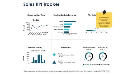 Sales Kpi Tracker Marketing Ppt PowerPoint Presentation Icon Themes