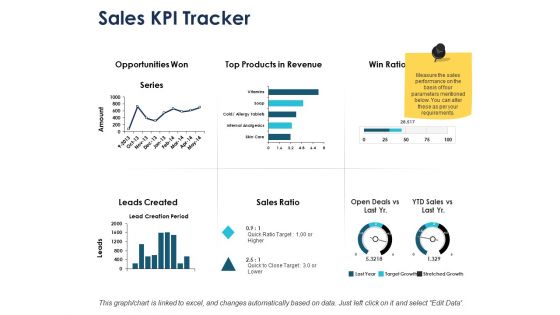 Sales Kpi Tracker Marketing Ppt PowerPoint Presentation Icon Themes