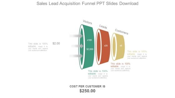 Sales Lead Acquisition Funnel Ppt Slides Download