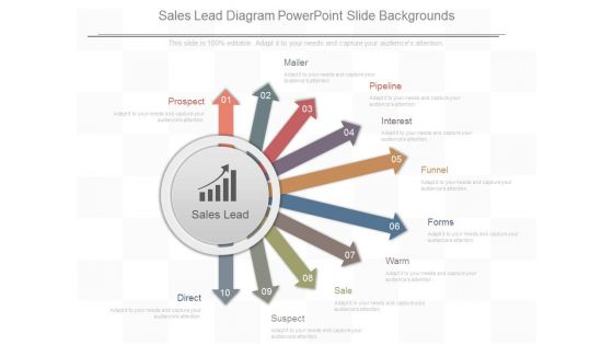 Sales Lead Diagram Powerpoint Slide Backgrounds