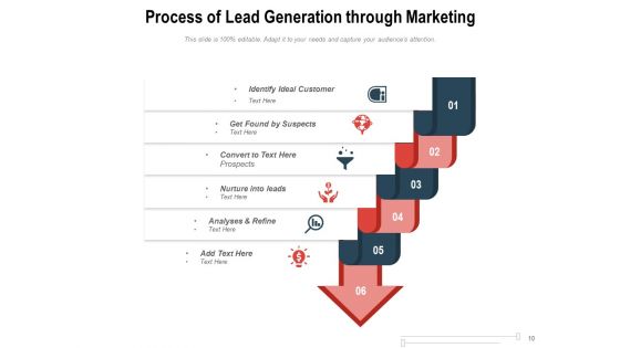 Sales Lead Generation Action Plan Introduction Ppt PowerPoint Presentation Complete Deck