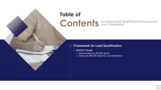 Sales Lead Qualification Procedure And Parameter Ppt PowerPoint Presentation Complete Deck With Slides