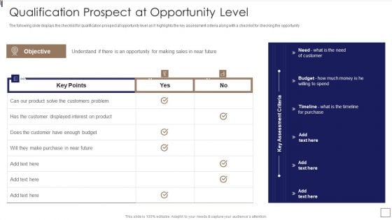 Sales Lead Qualification Procedure And Parameter Qualification Prospect At Opportunity Level Sample PDF