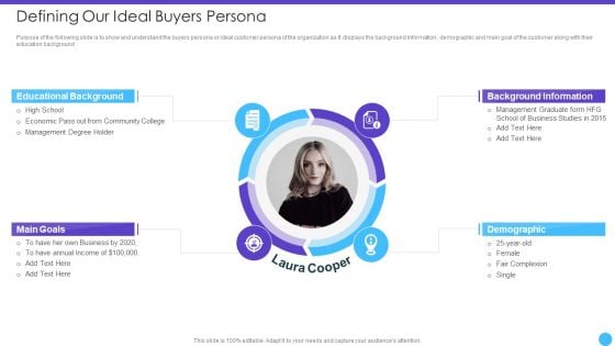 Sales Lead Qualification Rating Framework Defining Our Ideal Buyers Persona Download PDF