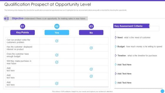 Sales Lead Qualification Rating Framework Qualification Prospect At Opportunity Level Themes PDF Sales Lead Qualification Rating Framework Qualification Prospect At Opportunity Level Themes PDF