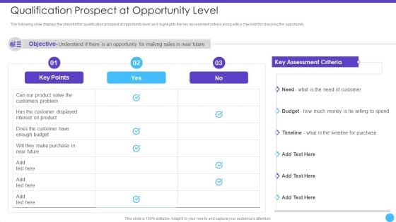 Sales Lead Qualification Rating Framework Qualification Prospect At Opportunity Level Themes PDF