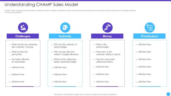 Sales Lead Qualification Rating Framework Understanding CHAMP Sales Model Brochure PDF