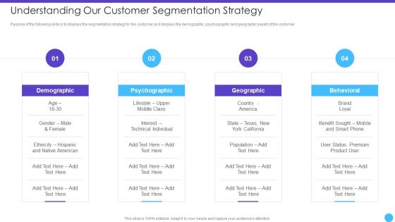 Sales Lead Qualification Rating Framework Understanding Our Customer Segmentation Strategy Inspiration PDF Sales Lead Qualification Rating Framework Understanding Our Customer Segmentation Strategy Inspiration PDF