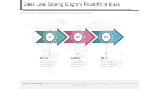 Sales Lead Scoring Diagram Powerpoint Ideas