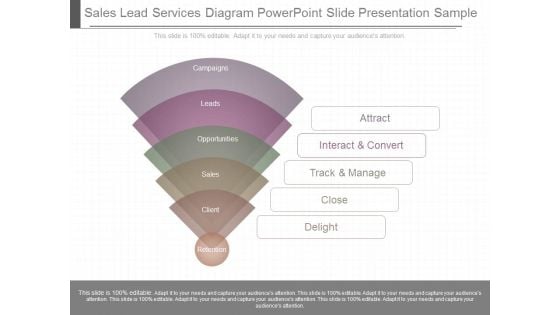 Sales Lead Services Diagram Powerpoint Slide Presentation Sample