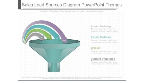 Sales Lead Sources Diagram Powerpoint Themes