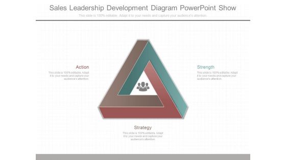 Sales Leadership Development Diagram Powerpoint Show Sales Leadership Development Diagram Powerpoint Show