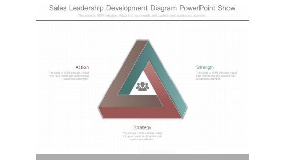 Sales Leadership Development Diagram Powerpoint Show