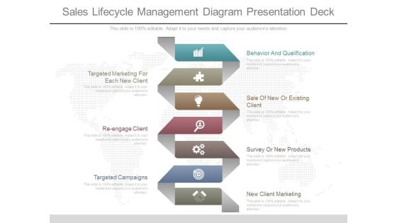 Sales Lifecycle Management Diagram Presentation Deck