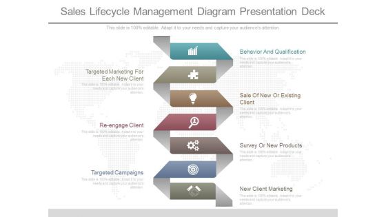 Sales Lifecycle Management Diagram Presentation Deck Sales Lifecycle Management Diagram Presentation Deck