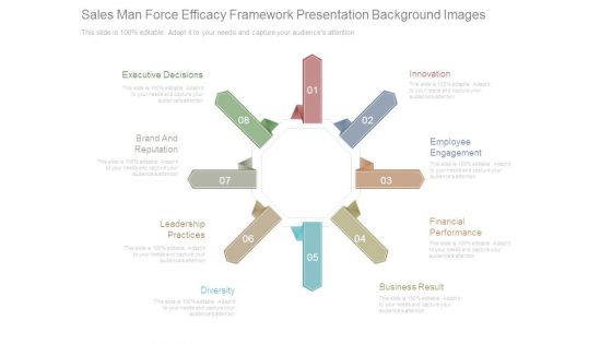 Sales Man Force Efficacy Framework Presentation Background Images