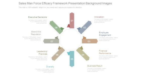 Sales Man Force Efficacy Framework Presentation Background Images Sales Man Force Efficacy Framework Presentation Background Images