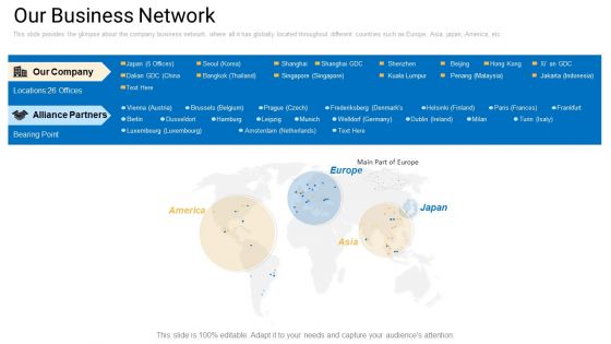 Sales Management Advisory Service Our Business Network Ppt Show Slide Portrait PDF