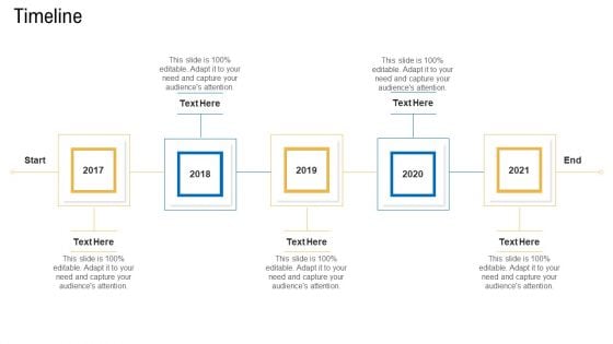 Sales Management Advisory Service Timeline Ppt Outline Portfolio PDF Sales Management Advisory Service Timeline Ppt Outline Portfolio PDF