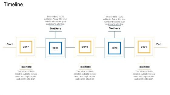 Sales Management Advisory Service Timeline Ppt Outline Portfolio PDF