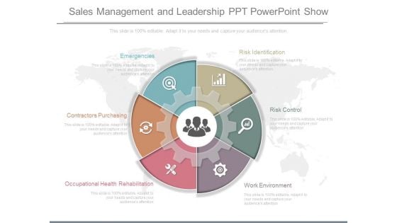 Sales Management And Leadership Ppt Powerpoint Show