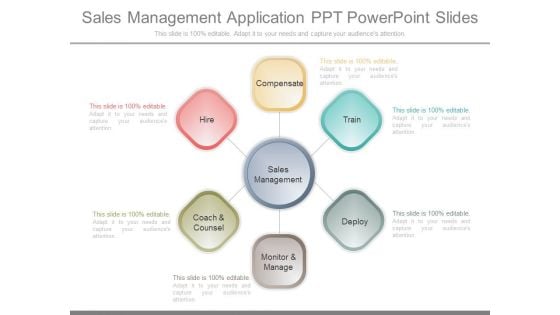 Sales Management Application Ppt Powerpoint Slides