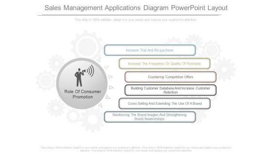 Sales Management Applications Diagram Powerpoint Layout