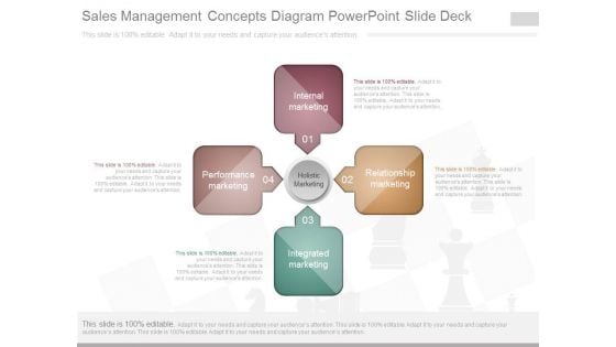 Sales Management Concepts Diagram Powerpoint Slide Deck