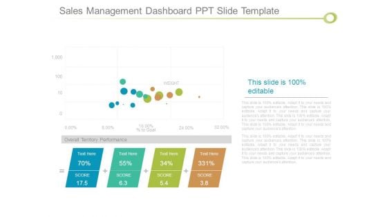 Sales Management Dashboard Ppt Slide Template