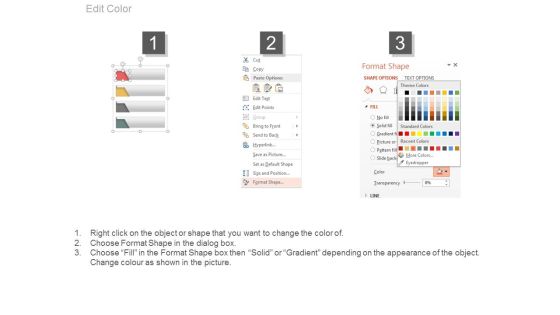 Sales Management Developing Training And Coaching Ppt Slides Slide03