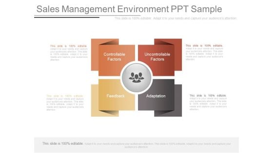 Sales Management Environment Ppt Sample