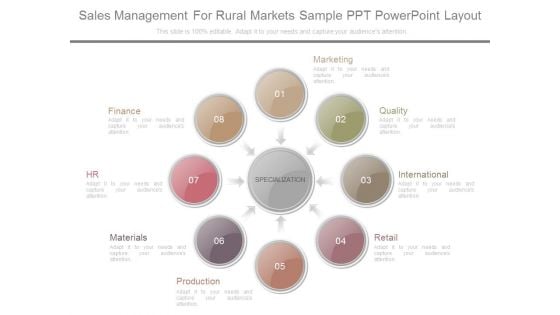 Sales Management For Rural Markets Sample Ppt Powerpoint Layout