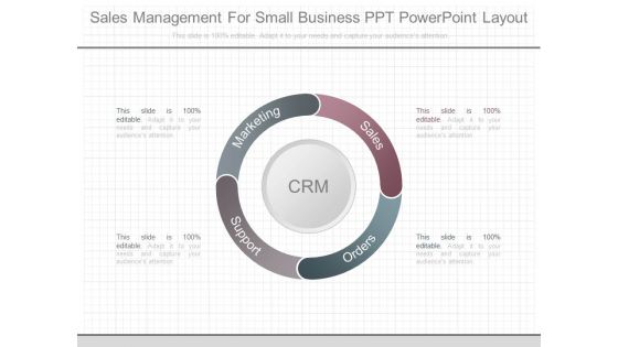 Sales Management For Small Business Ppt Powerpoint Layout