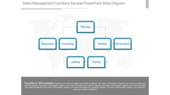 Sales Management Functions Sample Powerpoint Slide Diagram