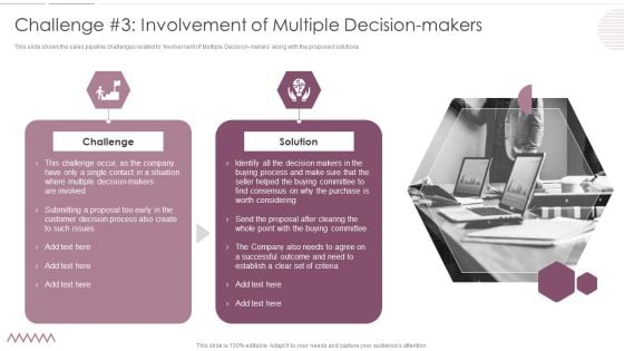 Sales Management Pipeline For Effective Lead Generation Challenge 3 Involvement Of Multiple Decision Makers Introduction PDF