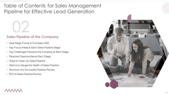 Sales Management Pipeline For Effective Lead Generation Ppt PowerPoint Presentation Complete With Slides