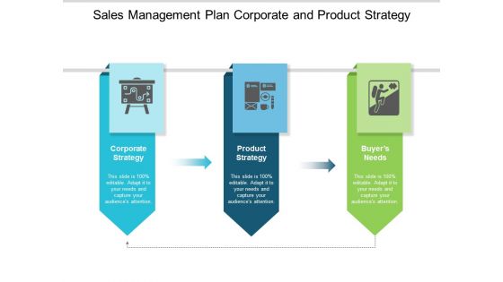 Sales Management Plan Corporate And Product Strategy Ppt Powerpoint Presentation Icon Vector