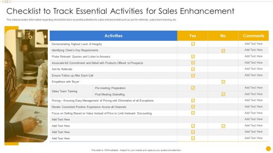 Sales Management Playbook Checklist To Track Essential Activities For Sales Enhancement Information PDF