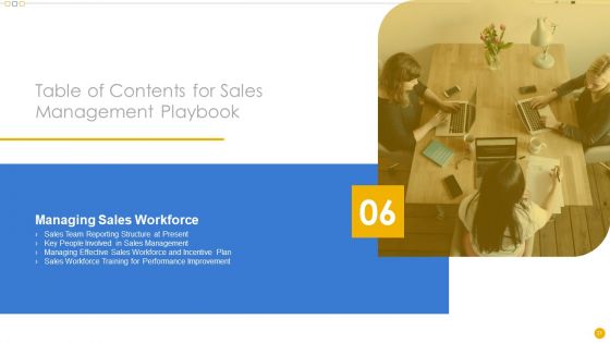 Sales Management Playbook Ppt PowerPoint Presentation Complete Deck With Slides